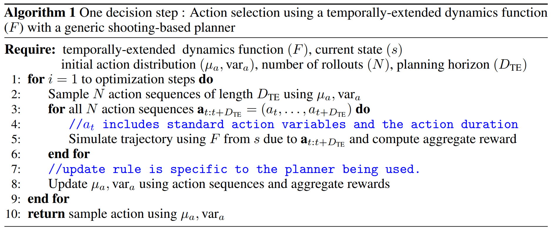 Algorithm